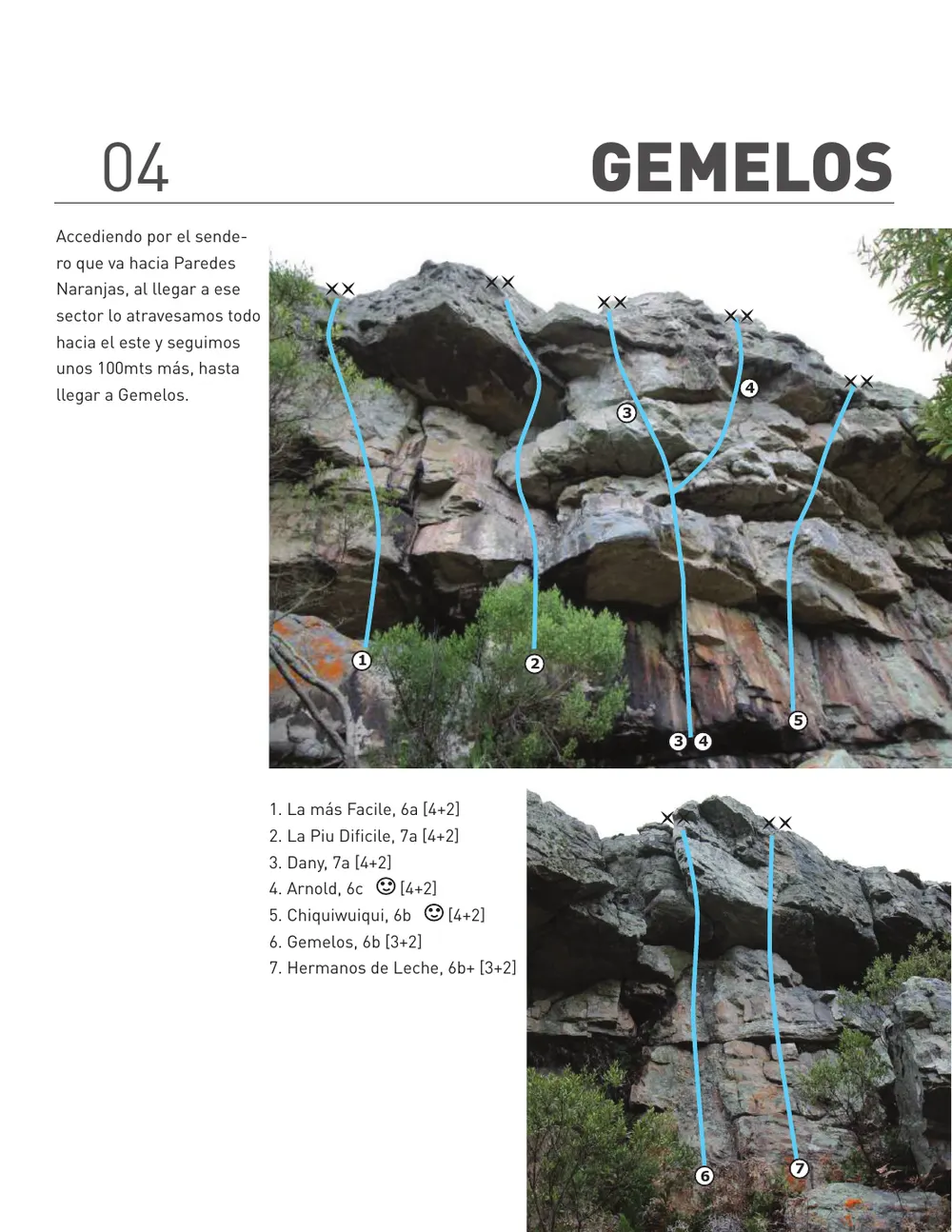 Sector Gemelos